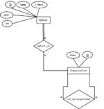 Datenbank ER-Diagramm Teil 1.png