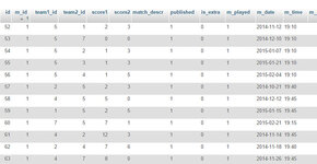 mysql_table.jpg