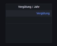 Verguetung pro Jahr.jpg
