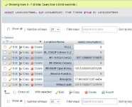 SQL Group by LocalUserName.JPG